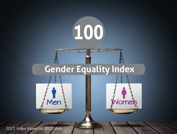 100 Gender Equality Index