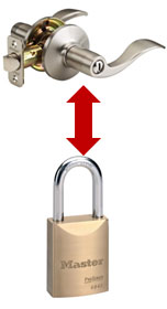 门钥匙兼容挂锁